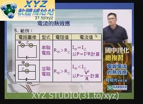 2012年02月 最新版 【無敵】基測理化 最強總複習 『理化科魔術師』 梅期光 老師 01-27集(全) 適用 101年+102年 基測