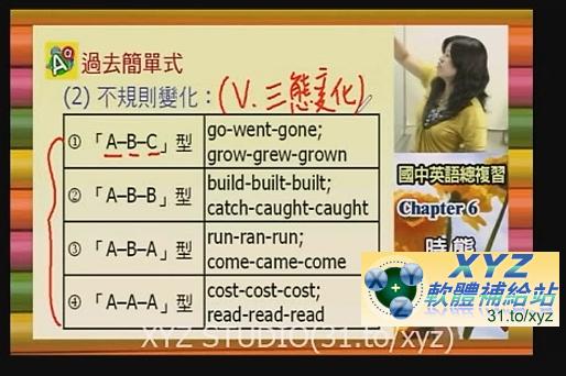 2012年02月 最新版 【無敵】基測英文 總複習 『英文美女首席』 許倩如 老師 01-15集(全) 適用 101年+102年 基測
